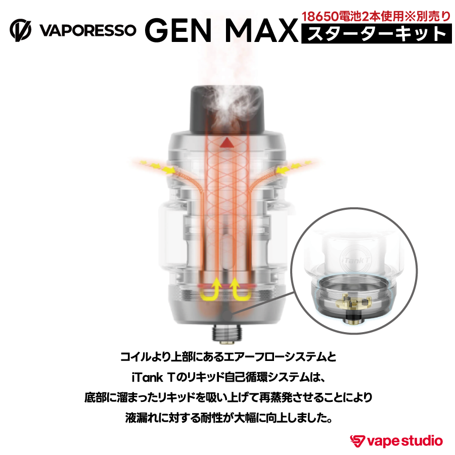 VAPORESSO GEN MAX (ジェンマックス) スターターキット